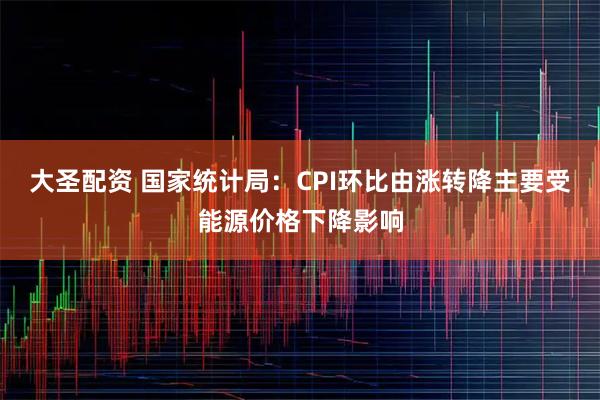 大圣配资 国家统计局：CPI环比由涨转降主要受能源价格下降影响