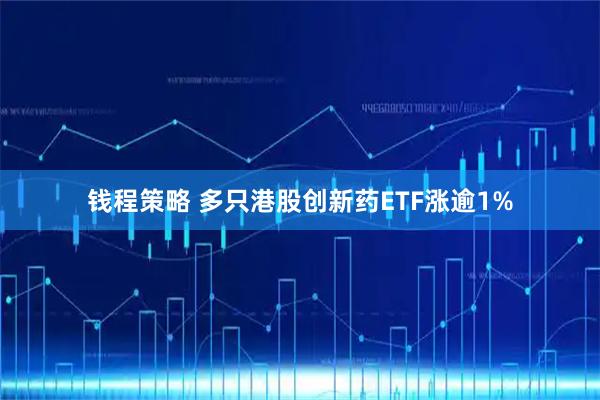 钱程策略 多只港股创新药ETF涨逾1%