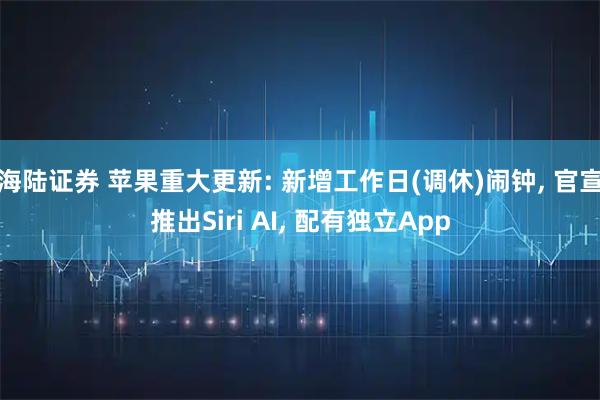 海陆证券 苹果重大更新: 新增工作日(调休)闹钟, 官宣推出Siri AI, 配有独立App